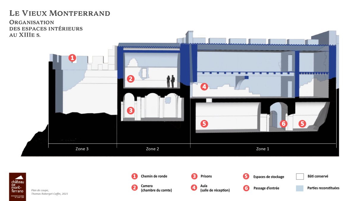 Le Vieux Montferrand au XIIIe s. : organisation des espaces intrieurs. Modlisation : Thomas Robardet-Caffin, 2021