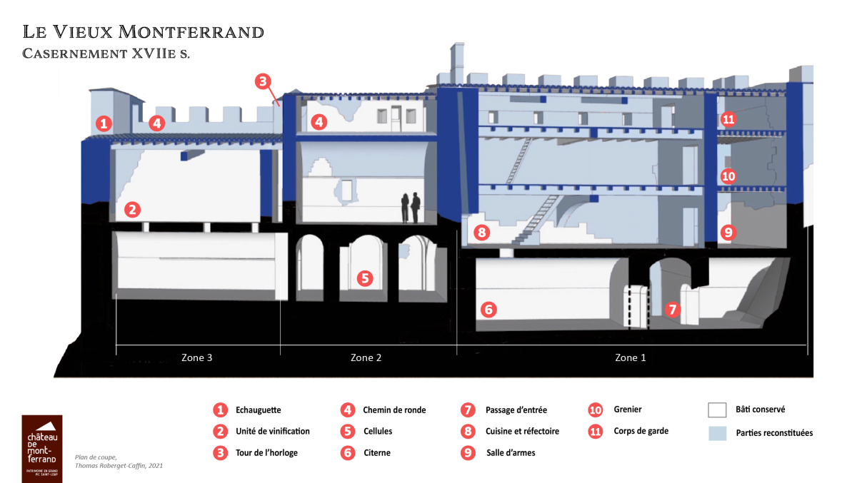 Le Vieux Montferrand au XVIIe s. : organisation du casernement