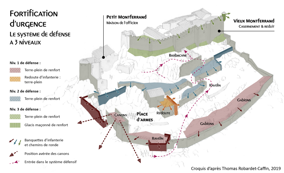 Fortification d'urgence. Croquis d'apr�s Thomas Robardet-Caffin