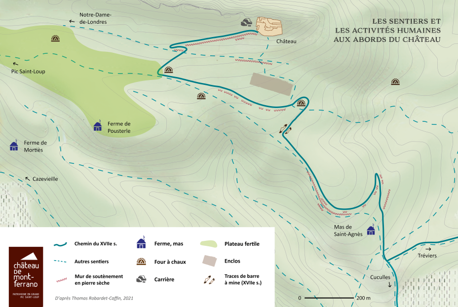 Sentier historique activits