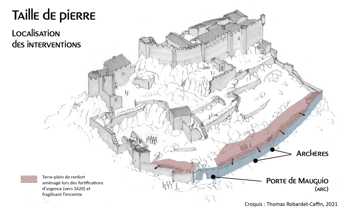 Localisation des zones d'intervention (taille de pierre) 