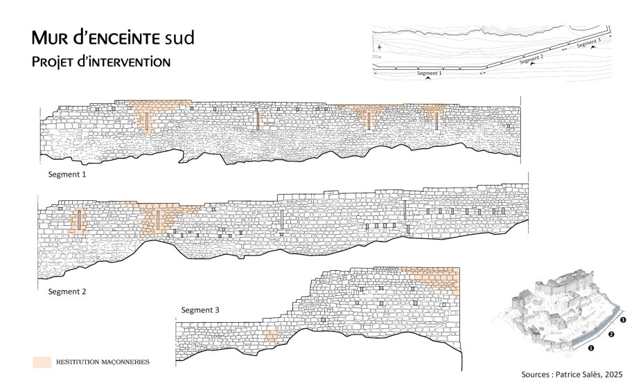 Mur d'enceinte sud - projet d'intervention. D'aprs Patrice Sals
