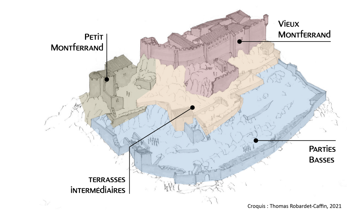 Chteau de Montferrand : dcoupage par zones