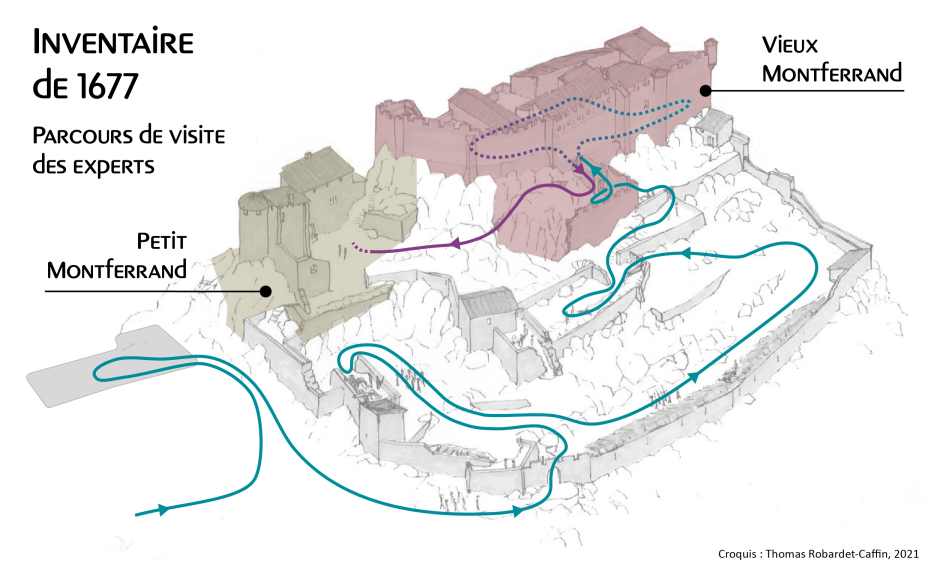 Inventaire de 1677 : parcours des experts