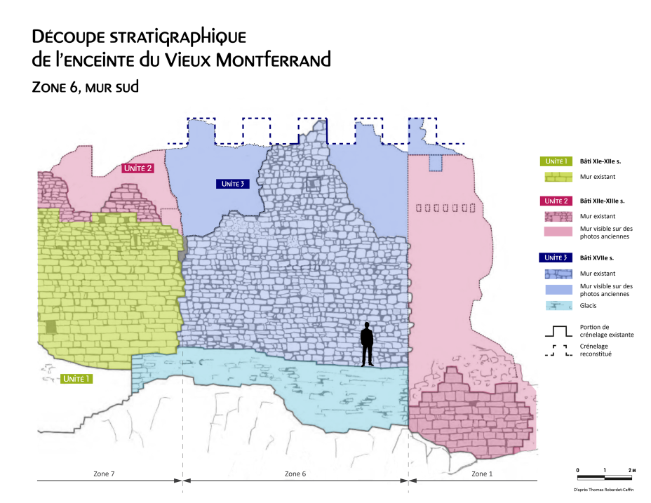Découpe stratigraphique du mur sud de la poudrière. D'après Thomas Robardet-Caffin